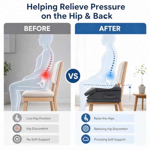 7.5" Hip Replacement Recovery Cushion 3-Layer Adjustable Height Seat Pillow