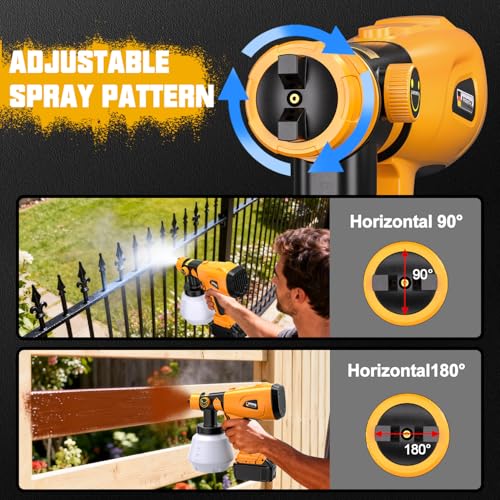 Cordless Paint Sprayer for Dewalt 20V Battery(Battery Not Included)
