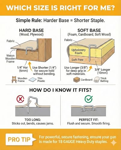 YEAHOME Heavy Duty Staples, 2000 Counts 9/16 inch T50 Staples, 20 Gauge Galvanized 3/8 Inch Crown Upholstery Staple for Pneumatic, Electric T50 Staple Gun - size: 9/16 inch