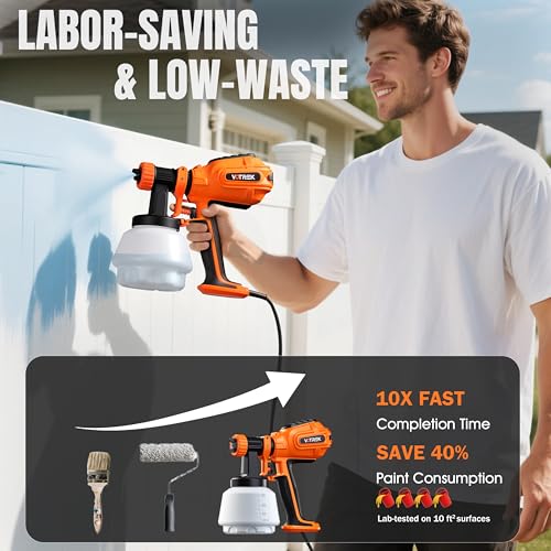 Paint Sprayer with 50PCS Disposable Cup Liners & Replacement Dual-Gun, Electric HVLP Sprayer for House Painting: Furniture, Cabinet, Fence, Door, with 3 Patterns, 8 Nozzles & Quick-Clean kit - color: AC-Orange