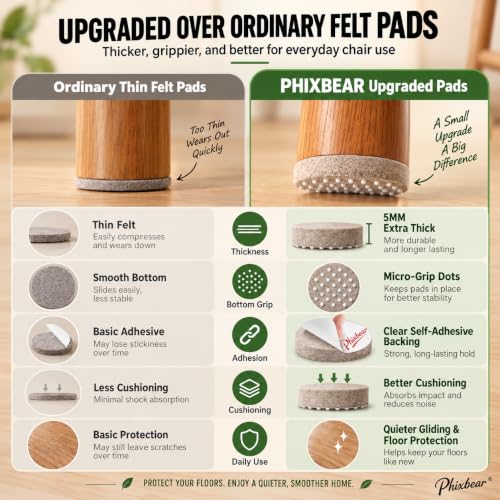 PHIXBEAR 60Pcs Chair Leg Floor Protectors with Silicone Dots, 1" Felt Pads