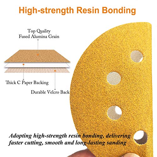 5-Inch 8-Hole Hook and Loop Sanding Discs 320-Grit, 100-Pack