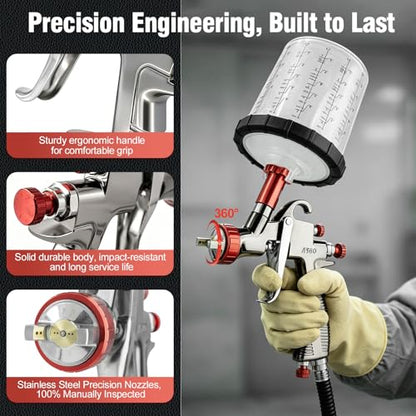 LVLP Automotive Paint Spray Gun R500 Kit, 1.3/1.5/1.7/2.0mm Nozzles LVLP Spray Gun with 600ml Plastic Cup&650ml Disposable Cups& Air Regulator Set, for Painting - color: 1.3/1.5/1.7/2.0mm 2Cup