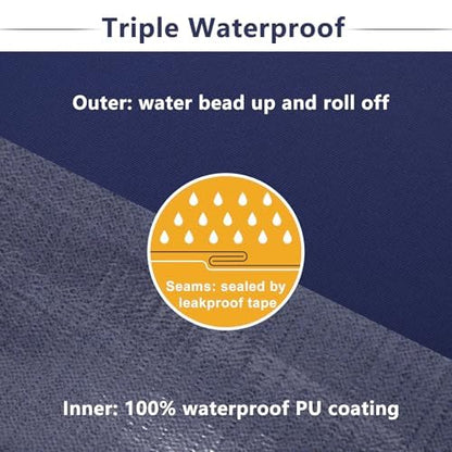 Favoyard Patio Chair Cushions 18 x 18 x 3 Inch Waterproof Outdoor Seat - color: Blue, size: 18 x 18 x 3 In