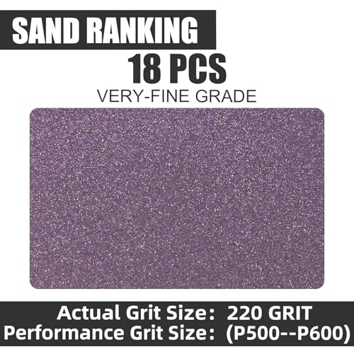 18pcs Sanding Sponge 220 grit Soft Sanding Block Washable and Reusable, Double-Sided Sponge Sanding Blocks Wet Dry Sandpaper Pad for Wood Metal FurniturePaint - style: 220 Grit 18pcs