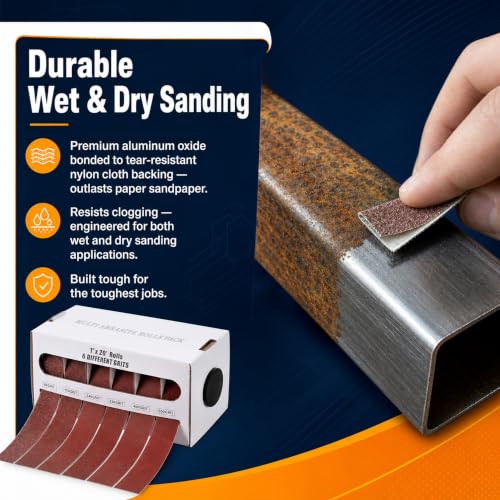 Wet Dry Emery Cloth Sandpaper 1"x19.7ft 6 Rolls with Dispenser, 80-600 Grit