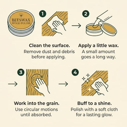 Rhoose Point Remedies Beeswax Polish for Stone & Concrete 3.5 Fl Oz – Cleans, Seals & Protects Natural & Man-Made Surfaces inc. Marble, Quartz, Granite, Slate, Ceramic