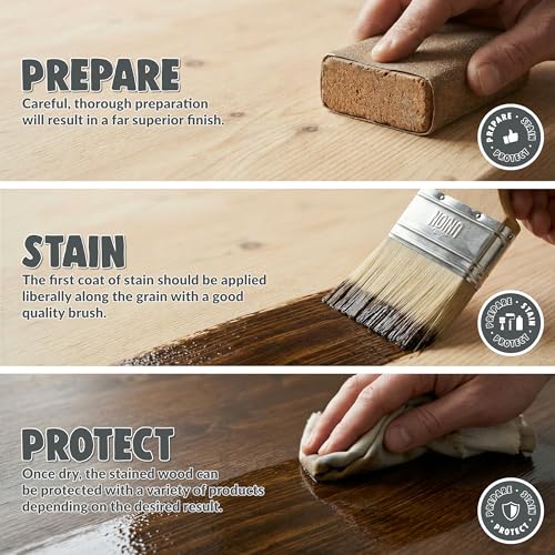 Littlefair's Non-Toxic Water-Based Wood Stain - Traditional Range 250ml Sensual Soft White Wood Dye for Indoor Timber Including Doors and Skirting Boards