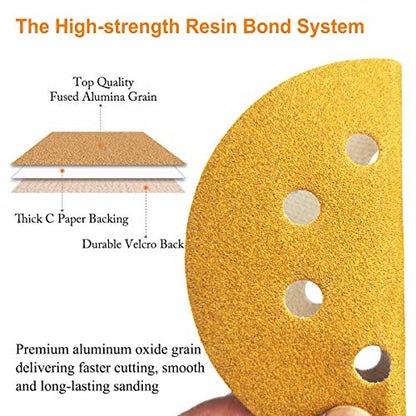 5-Inch 8-Hole Hook and Loop Sanding Discs 320-Grit, 50-Pack