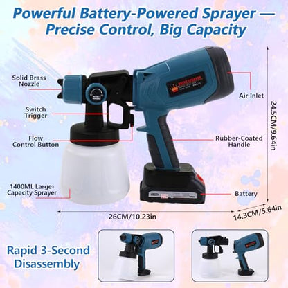 Cordless Paint Sprayer, 200W Spray Paint Gun with 3 Nozzles