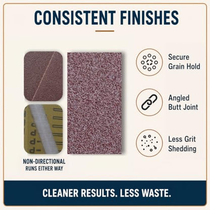 1/2x18 Sanding Belts, 60 Pack, 12 Each of 80/120/150/240/400 Grits - size: 1/2 x 18 in, 60-Pack