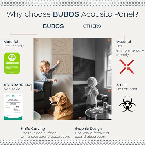 BUBOS 6-Pack Art Acoustic Panels, Self-Adhesive Sound Panels, 23.6"x23.6" - color: Camel, size: 6 Pack