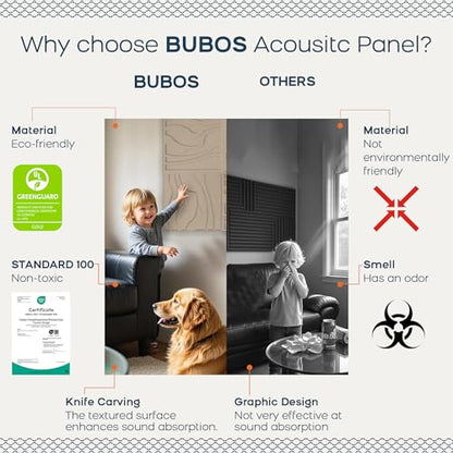 BUBOS 6-Pack Art Acoustic Panels, Self-Adhesive Sound Panels, 23.6"x23.6" - color: Camel, size: 6 Pack