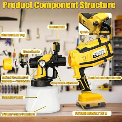 Cordless Paint Sprayer Compatible with DEWALT 20V MAX Battery (No Battery)