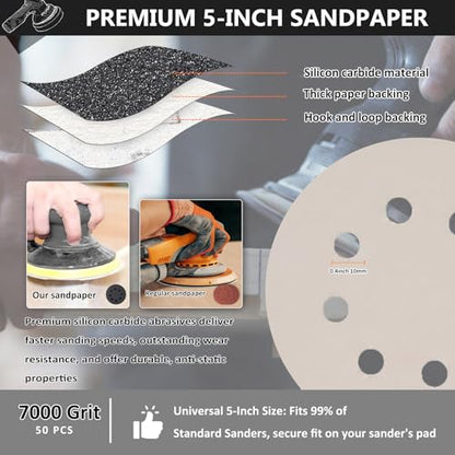 50PCS 5 Inch Sanding Discs 7000 Grit, Wet Dry Hook and Loop Sandpaper - style: 7000Grit