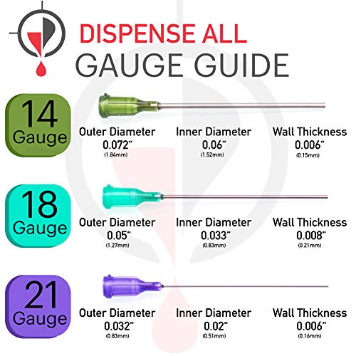 K2-9PK All-Purpose Industrial Syringe Kit - 1ml/3ml/10ml with 1 & 2 Inch 14, 18, & 21 Gauge Dispensing Tips, Syringe Caps and Tip Covers - style: 9 Pack