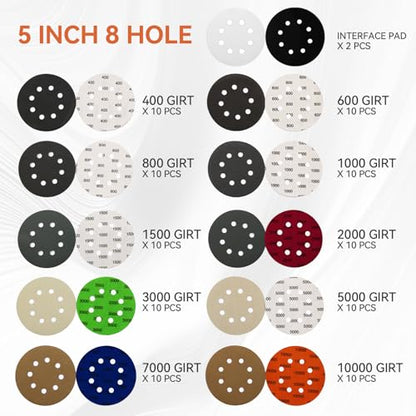 100PCS 5 Inch Sanding Discs Hook & Loop Sandpaper 400/600/800/1000/1500/2000/3000/5000/7000/10000 Grit Orbital Wet Dry Sandpaper with 2PCS Interface Pads for Automotive Wood Metal Polishing