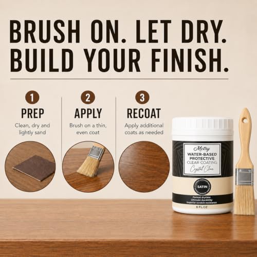 Water-Based Polyurethane for Wood, Clear Satin Finish, 8 fl oz - style: Water-Based Satin