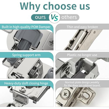 10 Pack 1 1/4" Overlay 3D Soft Close Hinges for Face Frame Kitchen Cabinet, 3 Way Adjust, Self Closing Concealed Cabinet Hinges-105 Degree