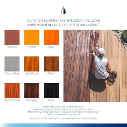 Seal-Once Nano+Poly Penetrating Wood Sealer with Polyurethane - Premium Waterproof Sealant -2 Gallon & Cedar - color: Cedar, size: 2 Gallon
