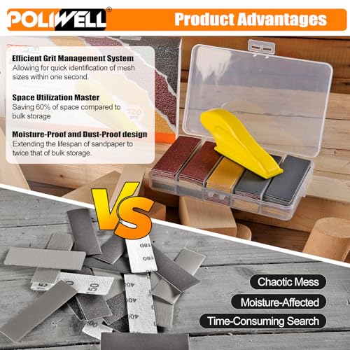 POLIWELL 120Pcs Micro Detail Sandpaper Kit with 3.5”×1” Hand Sanding Block - size: 80-600Grit