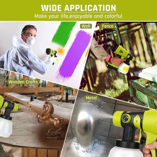 Cordless HVLP Paint Sprayer for Ryobi 18V Battery(Tool Only)