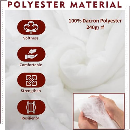 Upholstery Batting, Dacron Polyester Cushion Wrap for Foam Padding, Cushions & DIY Upholstery Projects (36" Wide × 5 Yards)