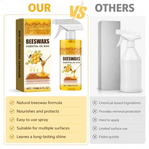 2026 New Beeswax Wood Polish Spray – Natural Beeswax Furniture Polish & Wood Cleaner for Cabinets, Tables & Floors, Multi-Purpose Wood Care Spray for Shine, Conditioning & Surface Protection, 8 fl oz