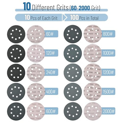 Bates Sanding Discs - 5 Inch 8 Hole, 100 Pack, Grits 60-2000, Hook and Loop, Round Sandpaper Discs - color: Black, size: 100 Pack, 60-2000 Grits
