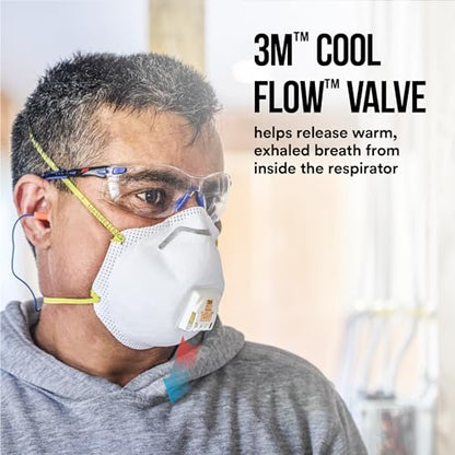 3M 8511 Drywall Sanding N95 Cool Flow Valved Respirator, 2-Pack