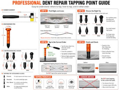 10Pcs Dent Repair Tool Kits Paintless Dent Removal Tap Down Tools Dent Rubber Hammer with 9 Different Shaped Hammer Heads for DIY dent Repair on Cars - color: Black