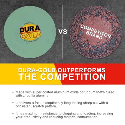 Dura-Gold 5" Green Film Sanding Discs, 400 Grit, Box of 50, Hook & Loop - size: 400-Grit