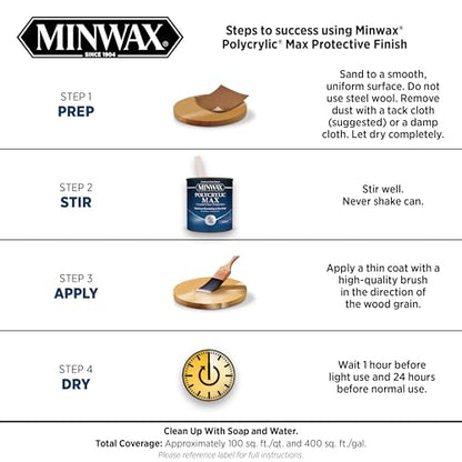 Minwax Polycrylic Max, Satin, Clear, 1 Quart, 611115555 - size: 1 Quart