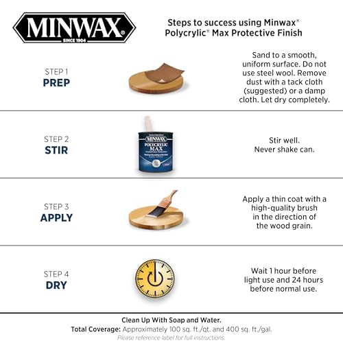Minwax Polycrylic Max, Satin, Clear, 1 Quart, 611115555 - size: 1 Quart