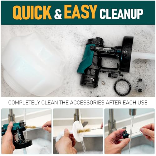 NEU MASTER Paint Sprayer, 1200ML Container/4 Nozzles/3 Patterns Sprayer Gun