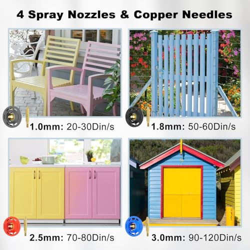 Paint Sprayer Cordless Compatible for Ryobi 18V Battery(No Battery)