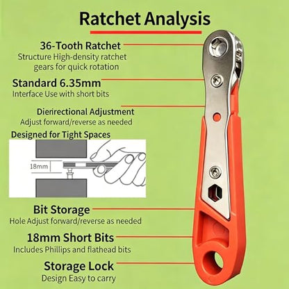Forward and Reverse Ratcheting Screwdriver Multi-Purpose Wrench