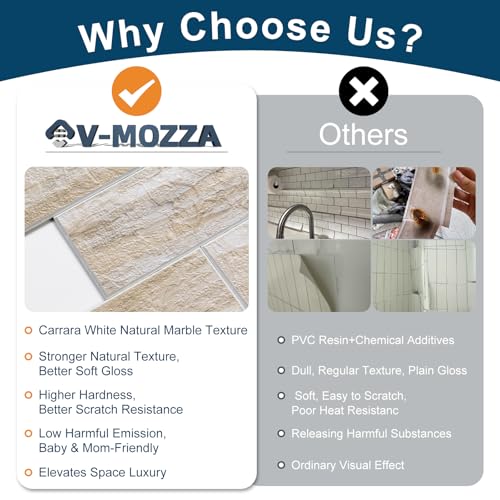 20-Sheet Peel and Stick Backsplash, Subway Tile Wall Tiles 13.5" x 5.8" 3D PVC Adhesive Stick on Tile Stick for Kitchen Fireplace (Greek Beige Marble) - color: Greek Beige Marble