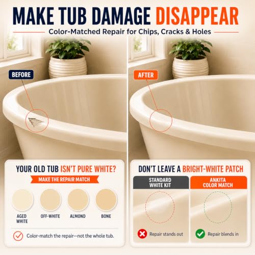Fiberglass Tub Repair Kit, Bathtub Repair Kit with Color Match for Cracks