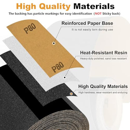 80 Grit Sandpaper Roll, 3-2/3" Wide 11 Yards Long Wet Dry Sanding Sheet
