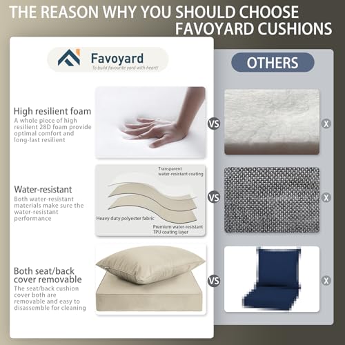 Favoyard Outdoor Patio Seat Cushions Set, 24 x 24 Inch, Waterproof, Beige - color: Beige, size: 24 x 24 x 4 In