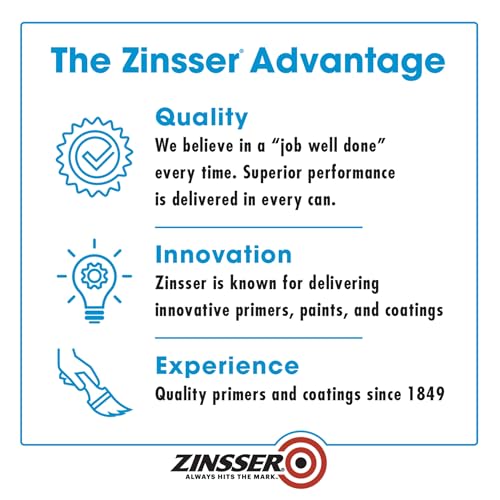 Zinsser 2001 Bulls Eye 1-2-3 All surface Primer, Gallon, White - color: White, size: Gallon (Pack of 1)