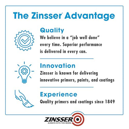 Zinsser 2001 Bulls Eye 1-2-3 All surface Primer, Gallon, White - color: White, size: Gallon (Pack of 1)