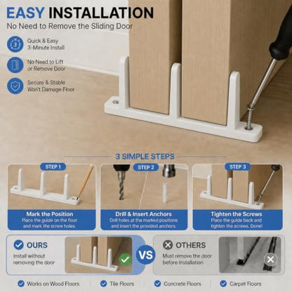 4 Pack Sliding Closet Door Floor Guide, Universal ABS Bypass Closet Door Bottom Guide for 1-3/8" Doors, Replacement Kit with Screws and Adhesive Pads, White