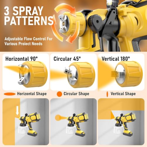 Cordless Paint Sprayer Compatible with Dewalt 20V MAX Battery (NO Battery) - Electric Spray Paint Gun with Led Light, 4 Nozzles & 3 Modes for Interior/Exterior House Painting, Furniture & Fences