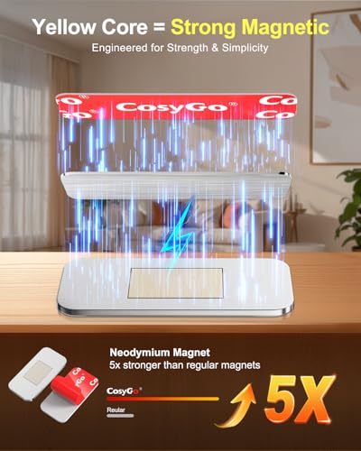 Magnetic Cabinet Door Catch, 0.12" Ultra Thin Neodymium Cabinet Magnets for Closure, No Drill Adhesive Magnetic Door Latch for Kitchen, Drawer, Closet and RV, 2 Sets - size: 2 Sets