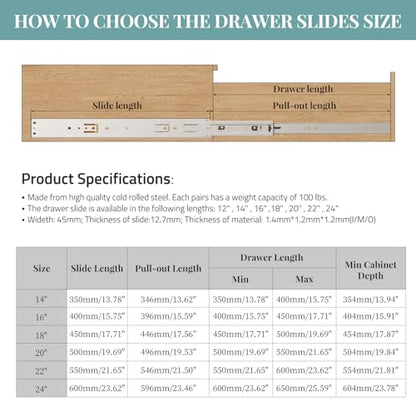 24 Inch 5 Pair Soft Close Drawer Slides, 3 Full Extension,Kitchen Cabinet Drawer Runners, 100LB Load Capacity - size: 24 Inch, style: Soft Close-5 Pair