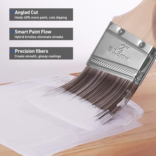 Paint Brush, 1”, 1.5”, 2”,2.5”, 7 Packs Brushes for Painting Walls, Furniture and Fence Staining, Wooden Handle Masonry Paintbrush