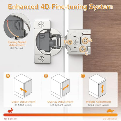 Chibery 10 Pack 3/4” Overlay 4D Soft Close Cabinet Hinges, Concealed Face Frame, Adjustable Closing Speed, 105° Opening Smooth Slow, Hidden Self Closing for Kitchen Corner, Cupboard (with Template) - size: 3/4” Overlay