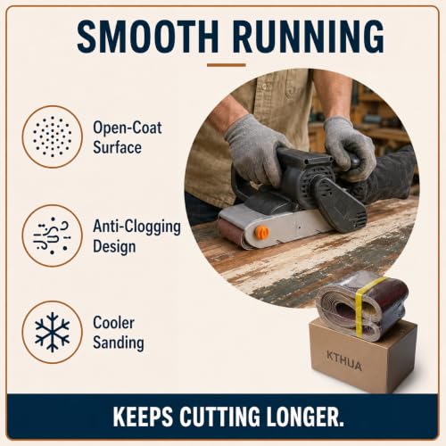 4x24 Sanding Belts, 15 Pack, 3 Each of 80/120/150/240/400 Grits - size: 4 x 24 in, 15-Pack